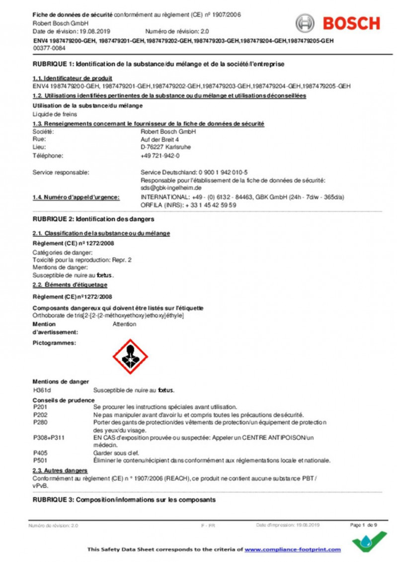 1987479106 Тормозная жидкость DOT4 — 1