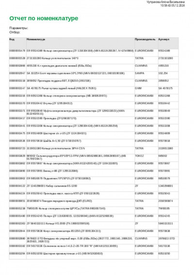 VO 21838161 Стабилизатор кабины