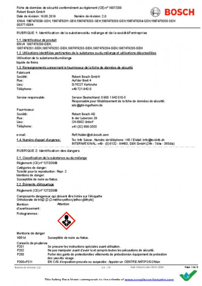 1987479106 Тормозная жидкость DOT4