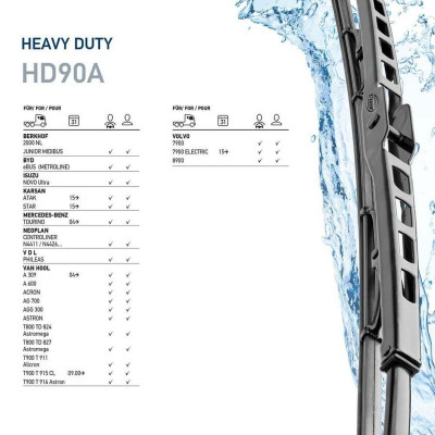 9XW184107361 Щетка стеклоочистителя каркасная, для коммерческого транспорта 36"