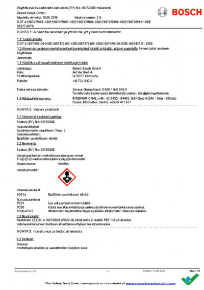 1987479106 Тормозная жидкость DOT4